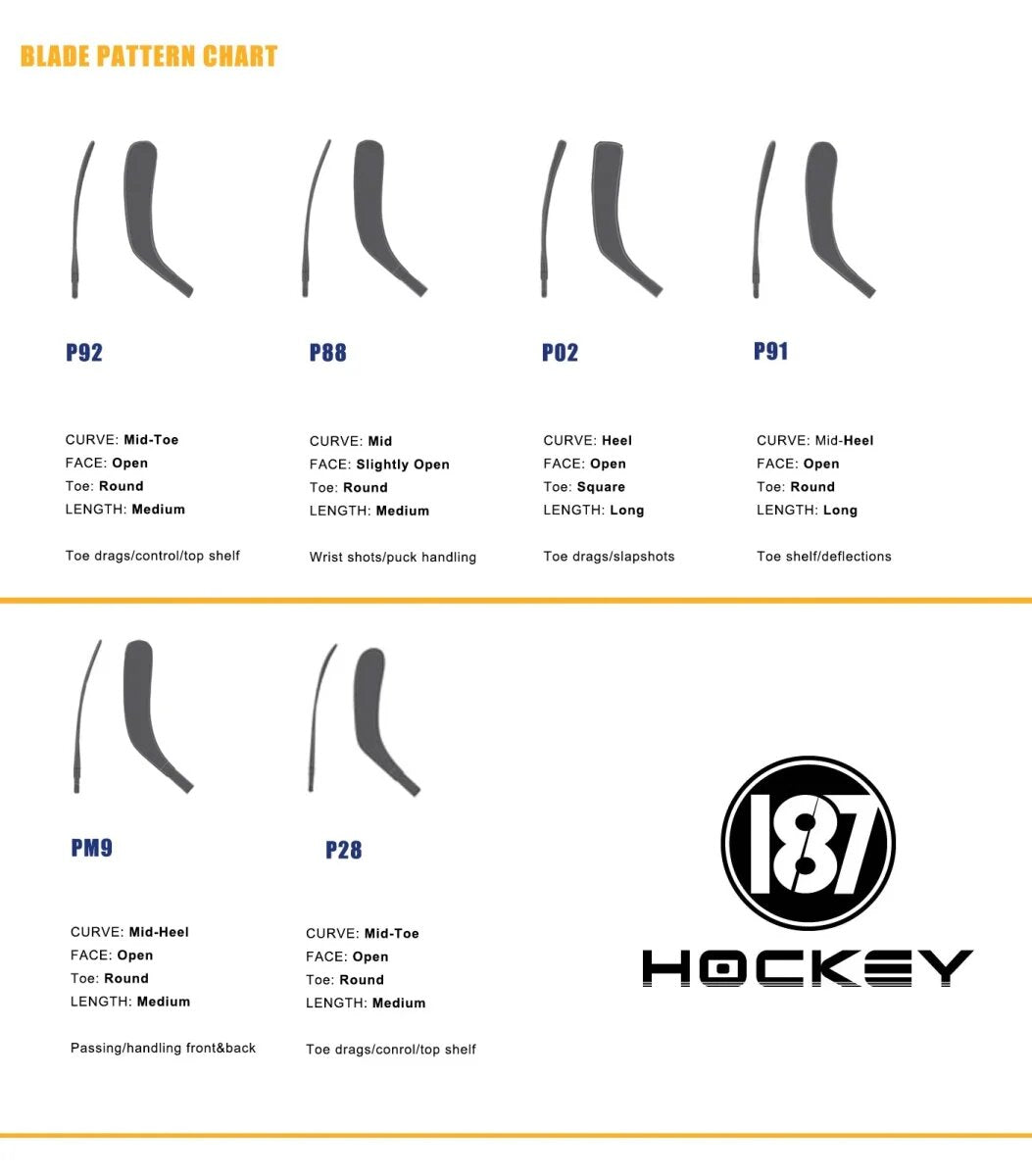 187 Hockey PRIMO Grip Stick Intermediate 365g