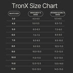 TronX Stryker 3.0 Schlittschuhe Junior