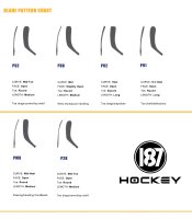 187 Hockey SCOPO Grip Schläger Senior (420g)