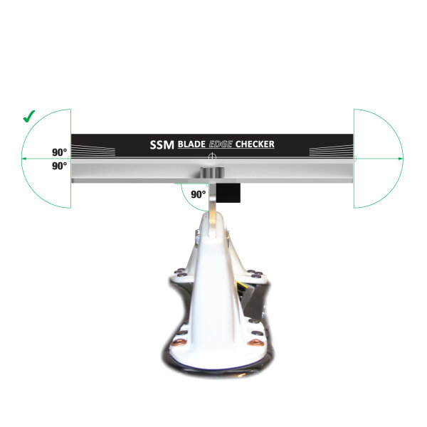 SSM Blade Edge Checker