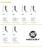 187 Hockey NOVA LE (weiß) Grip Schläger Junior (375g) Rechts - P92 - 40